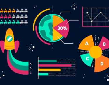 Different types of graphs on a black background